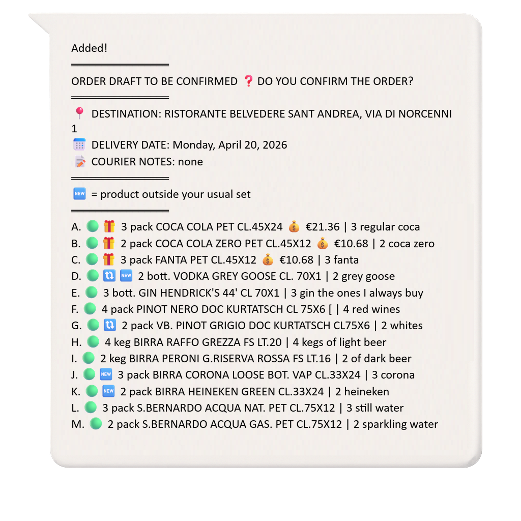 Draft order summary with product checks