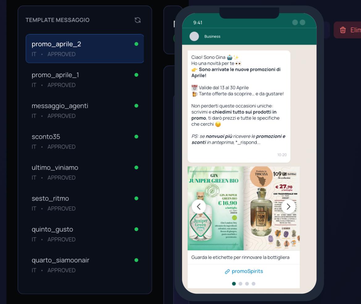 Recover past customers with targeted messages and offers